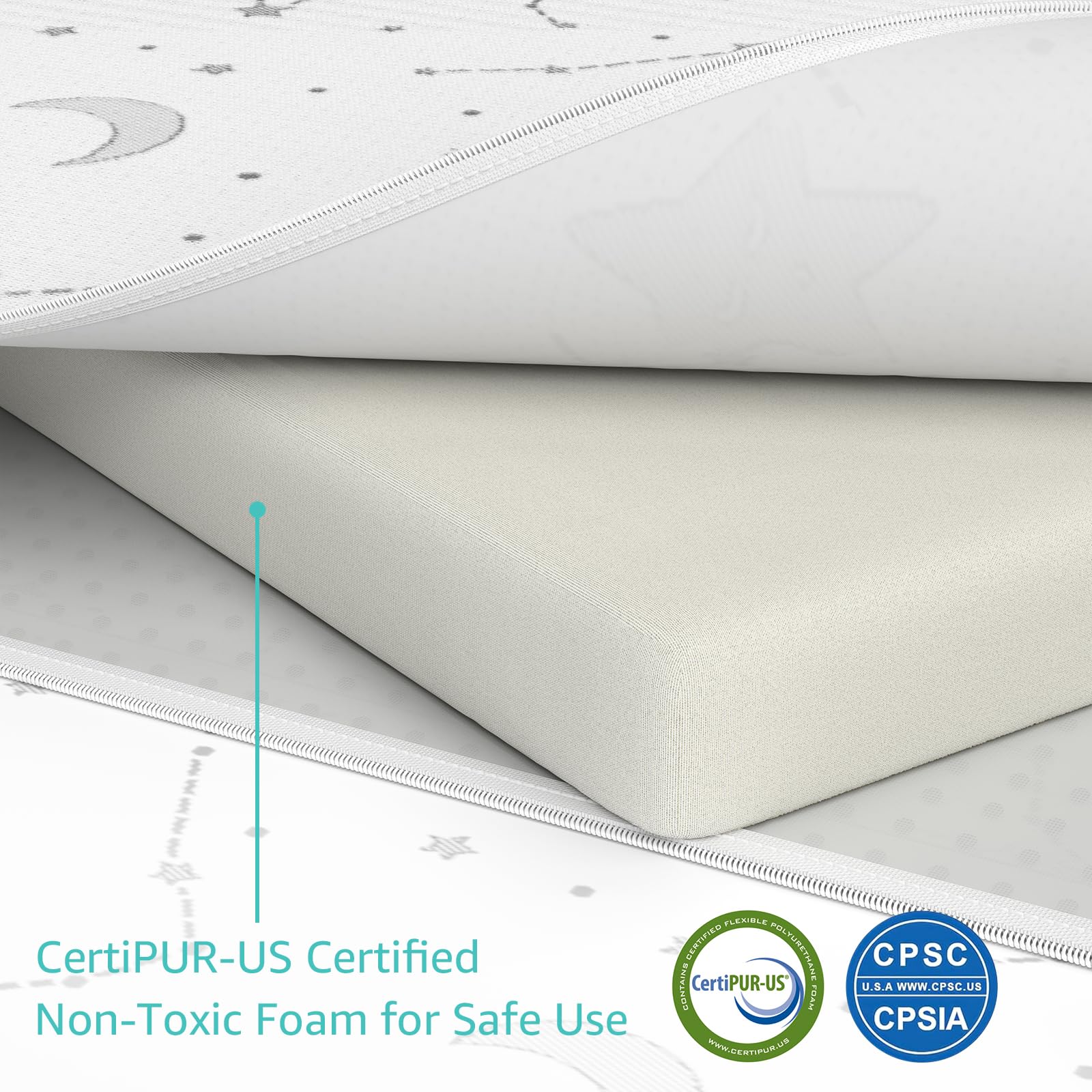 YENING two-pack mattresses backup surface for quick changes.