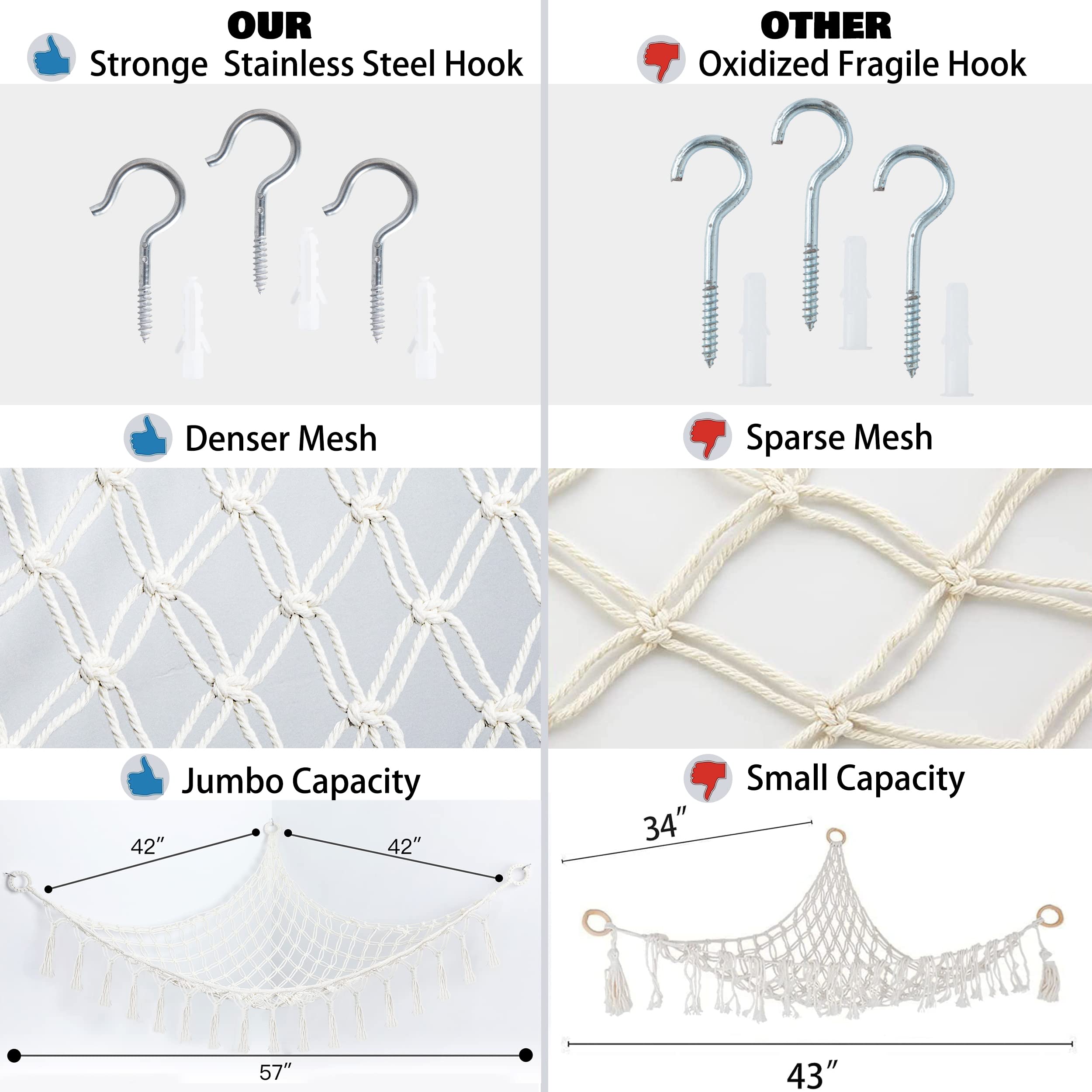 LED string light included with Yewiwin net for cozy toy display.