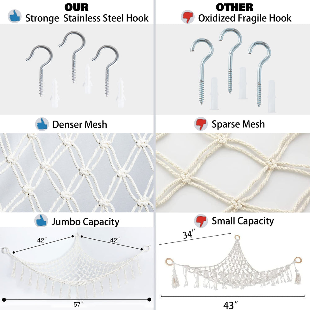LED string light included with Yewiwin net for cozy toy display.