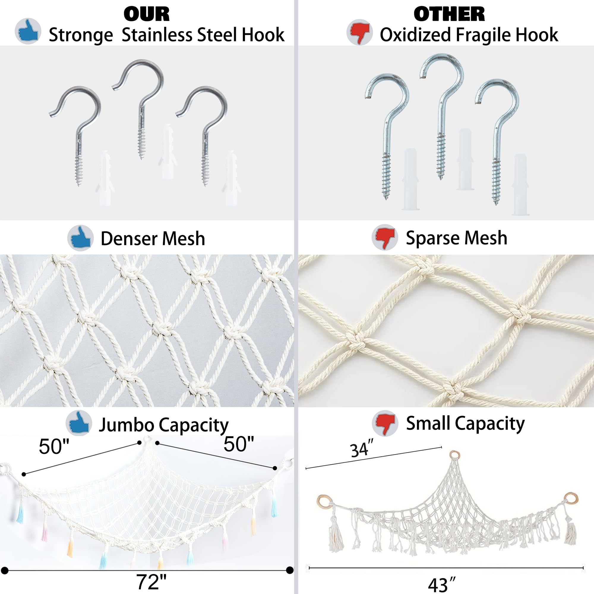 Yewiwin tassels enhance playful display of toys and decor.