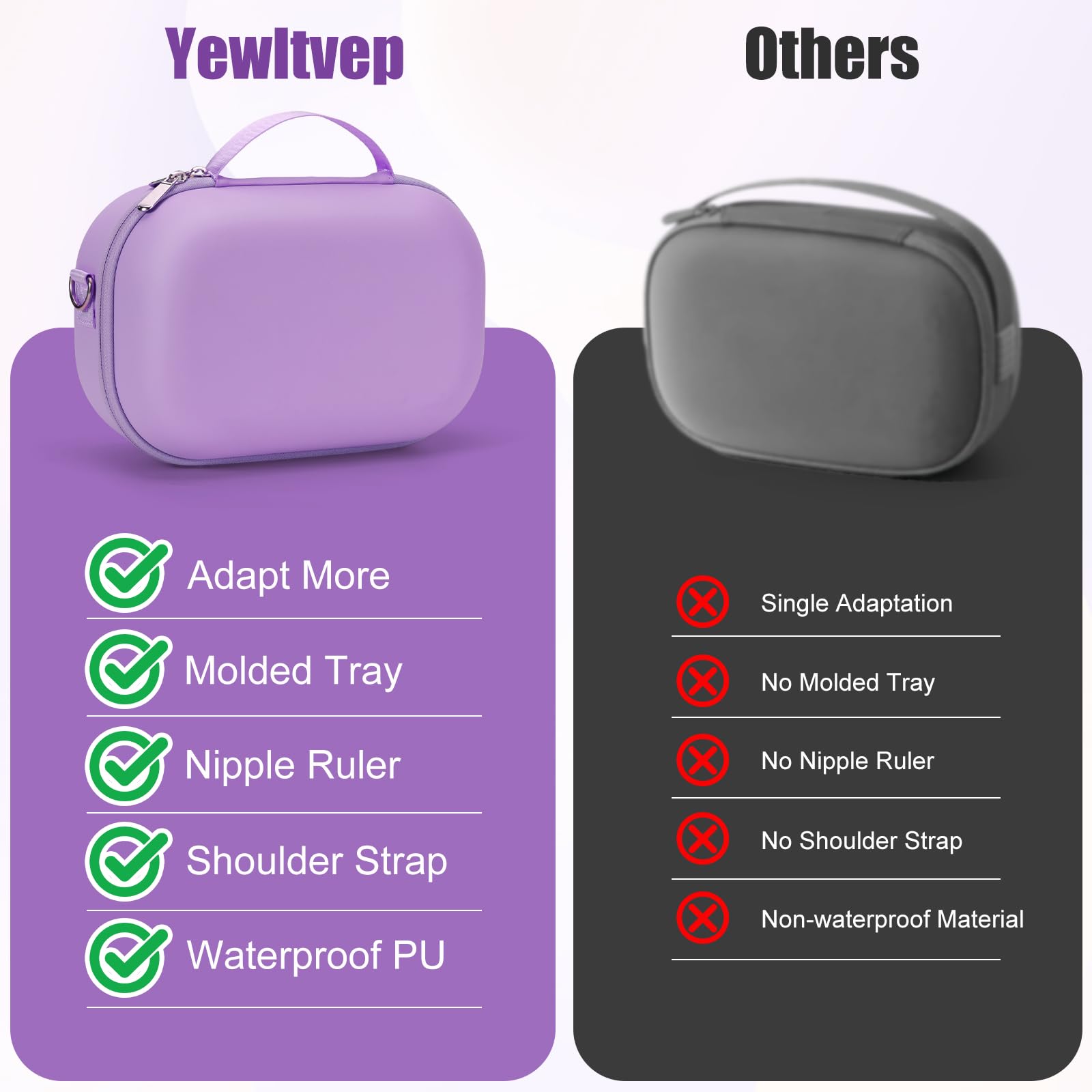 Yewltvep bag uses waterproof PU shell to protect pumps.