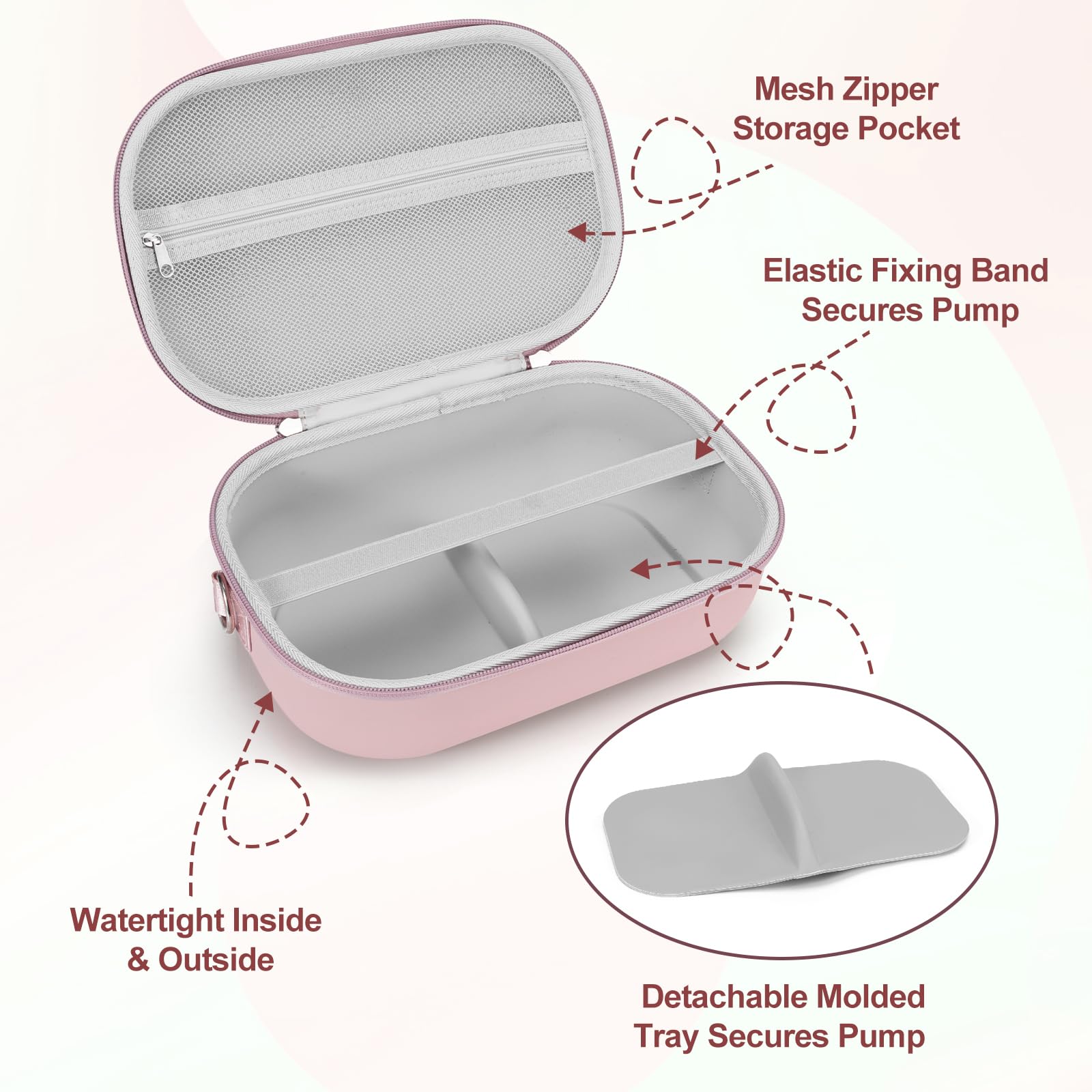 Yewltvep waterproof hard shell protects pumps from dust and minor impacts
