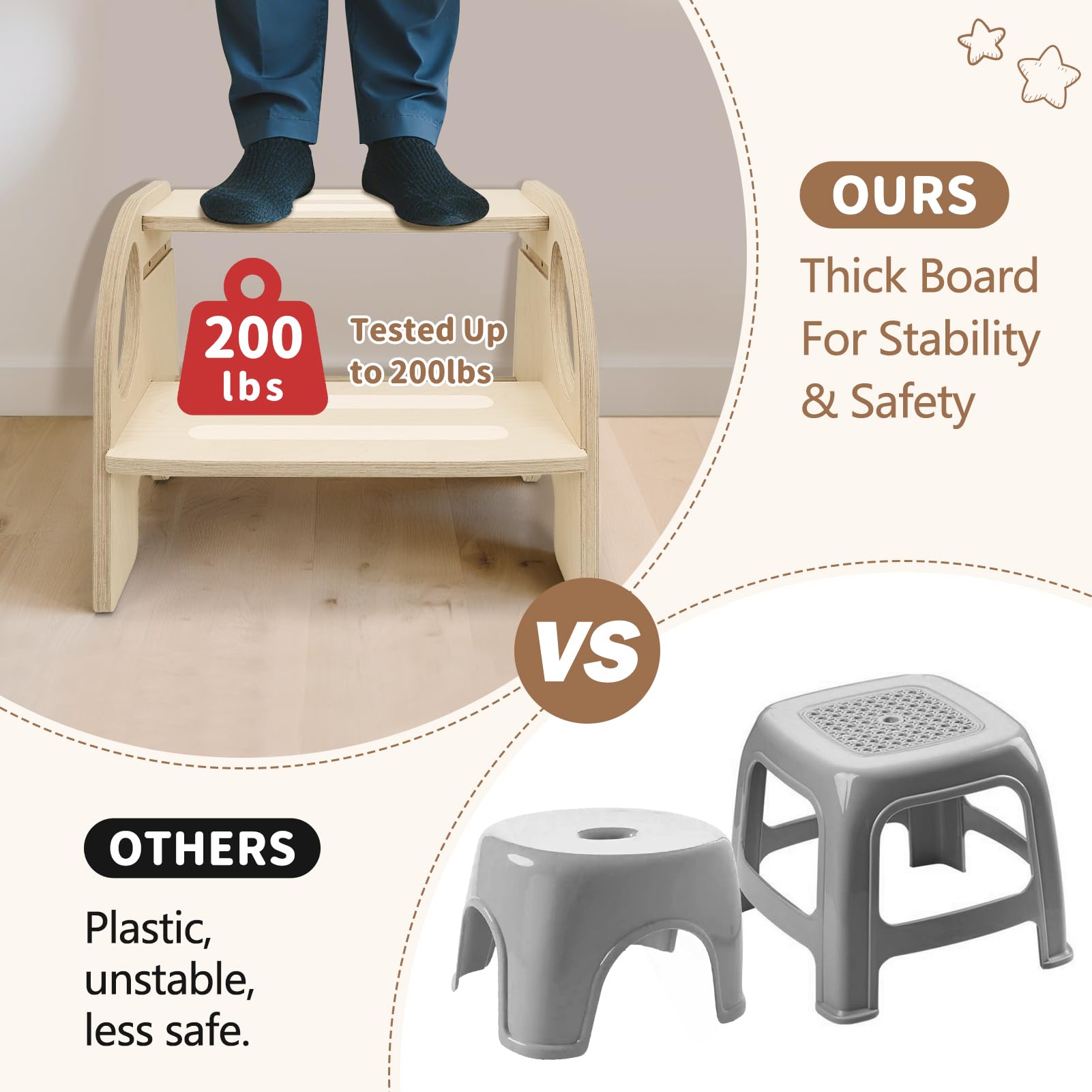 YHANEC stain-resistant surface for quick cleaning after spills.