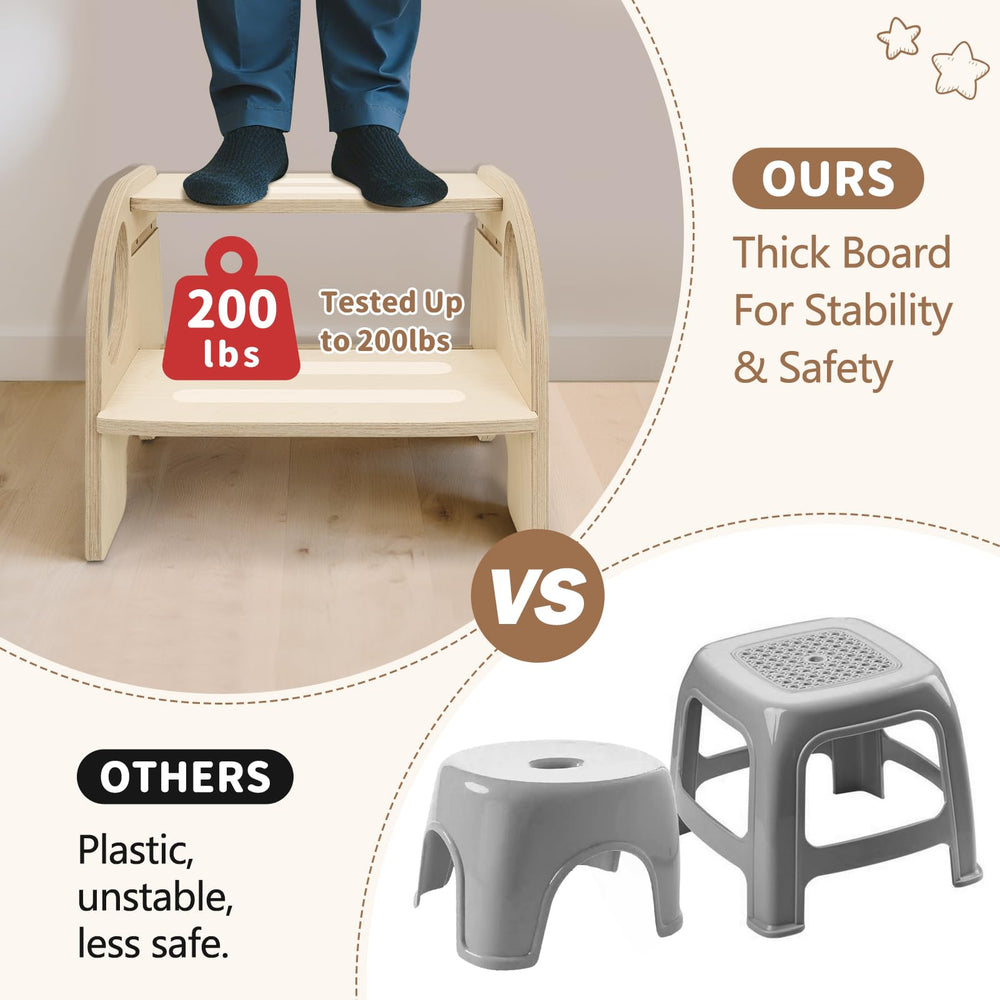 YHANEC stain-resistant surface for quick cleaning after spills.