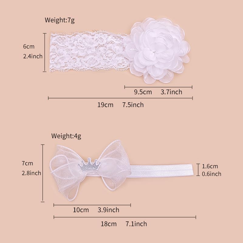 Yheahin infant headband for photoshoots enhances precious family portraits