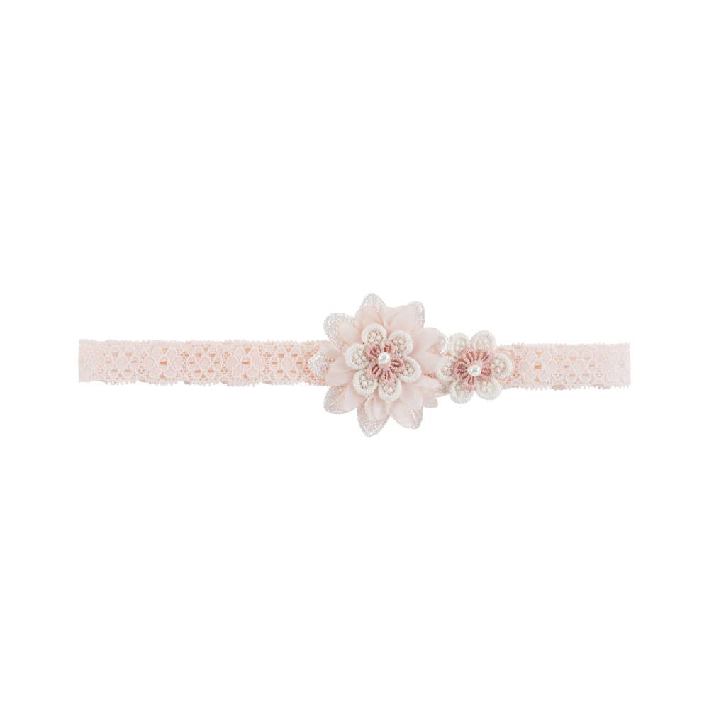 Yheahin soft lace headband, gentle stretch fits 0-2 years.
