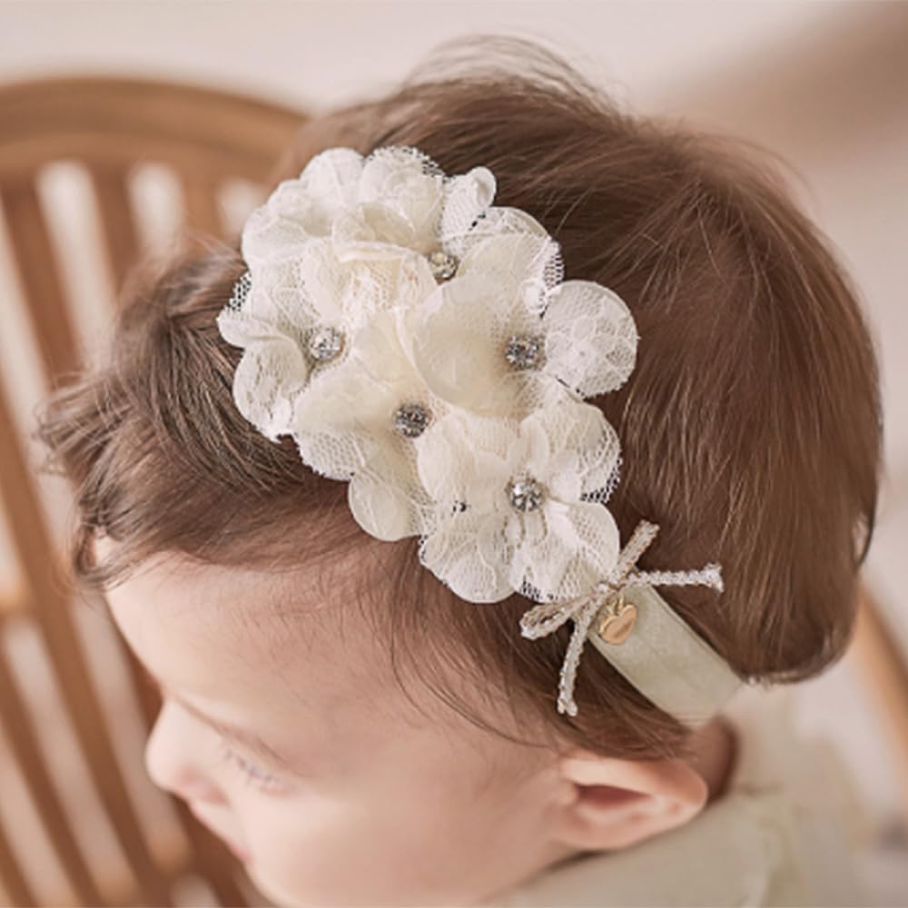Yheahin White Lace Flower Headband front view, delicate design for newborns