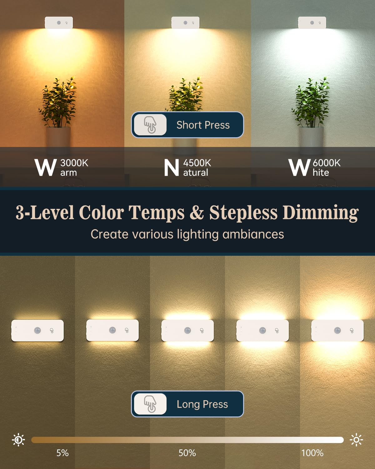 Yiliaw night light with stepless dimming for precise brightness control.