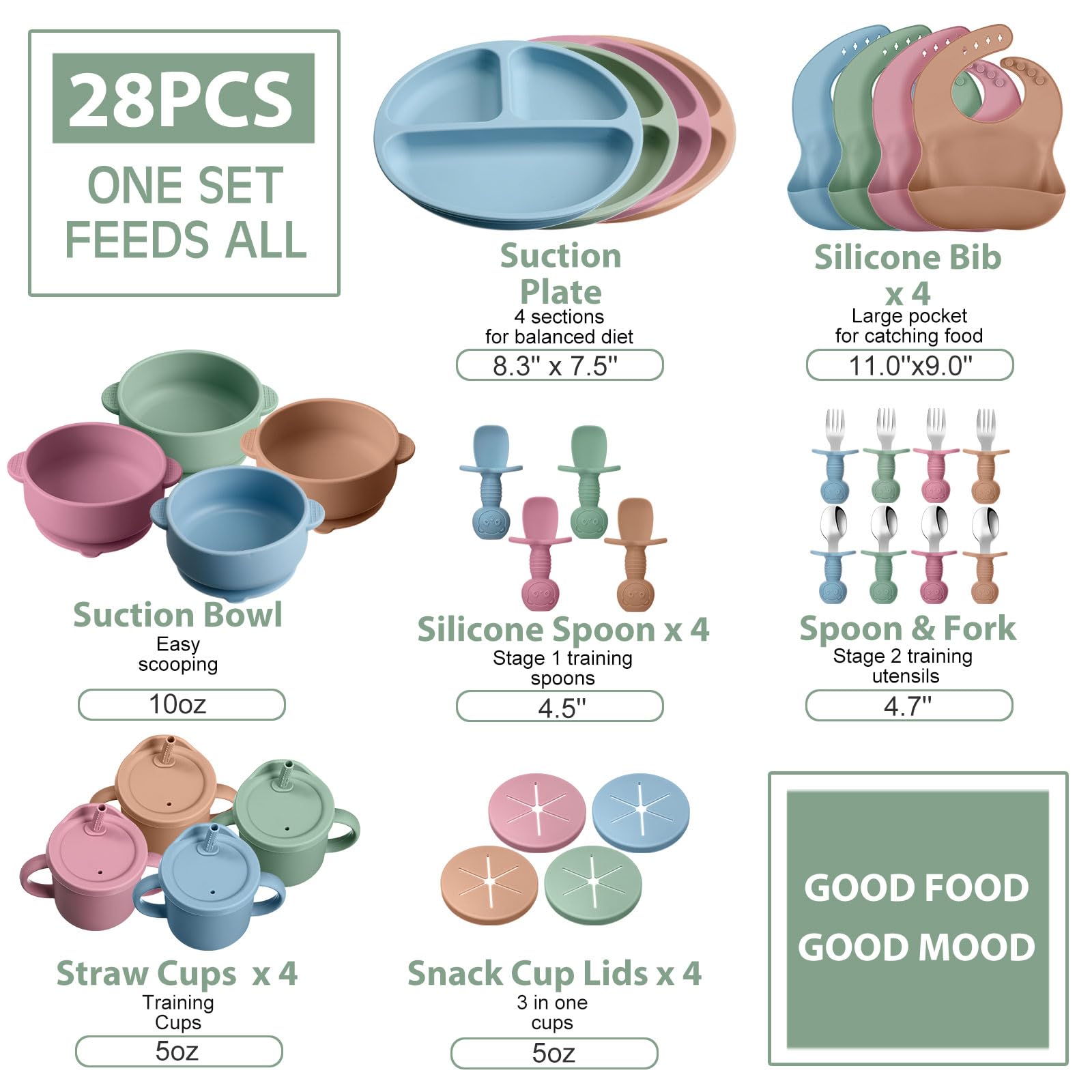 Yinder soft baby bowl and spoons promote confident self-feeding