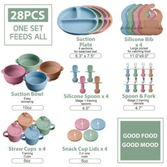 Yinder soft baby bowl and spoons promote confident self-feeding