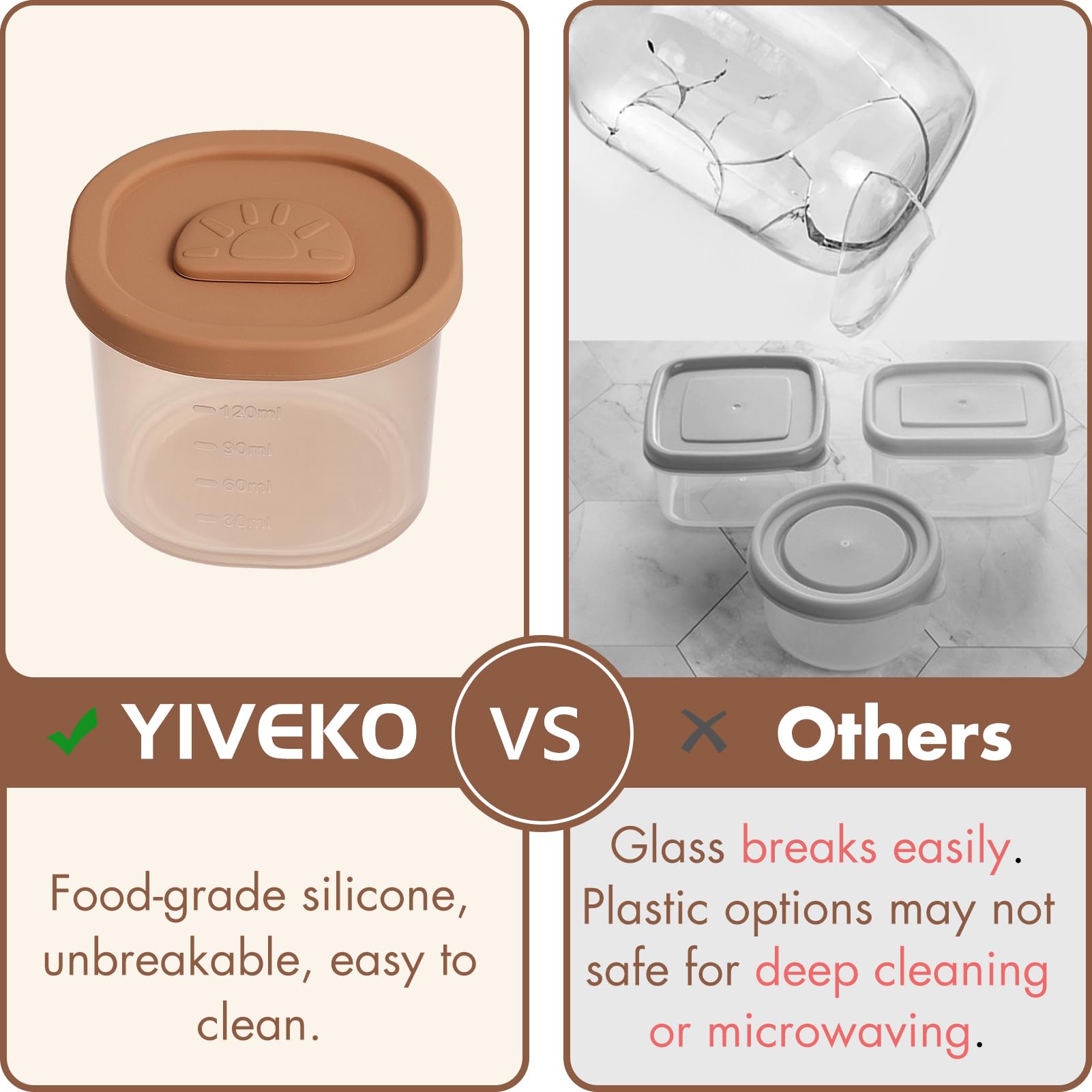 YIVEKO container with leakproof cap keeps foods fresh and secure.