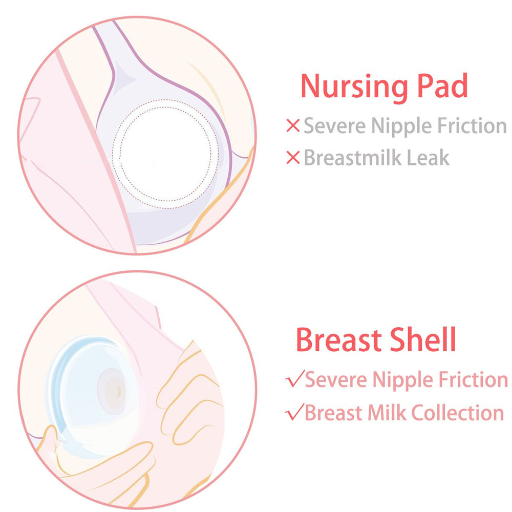 YIYEE Breast Shells worn in bra fit showing discreet protection.