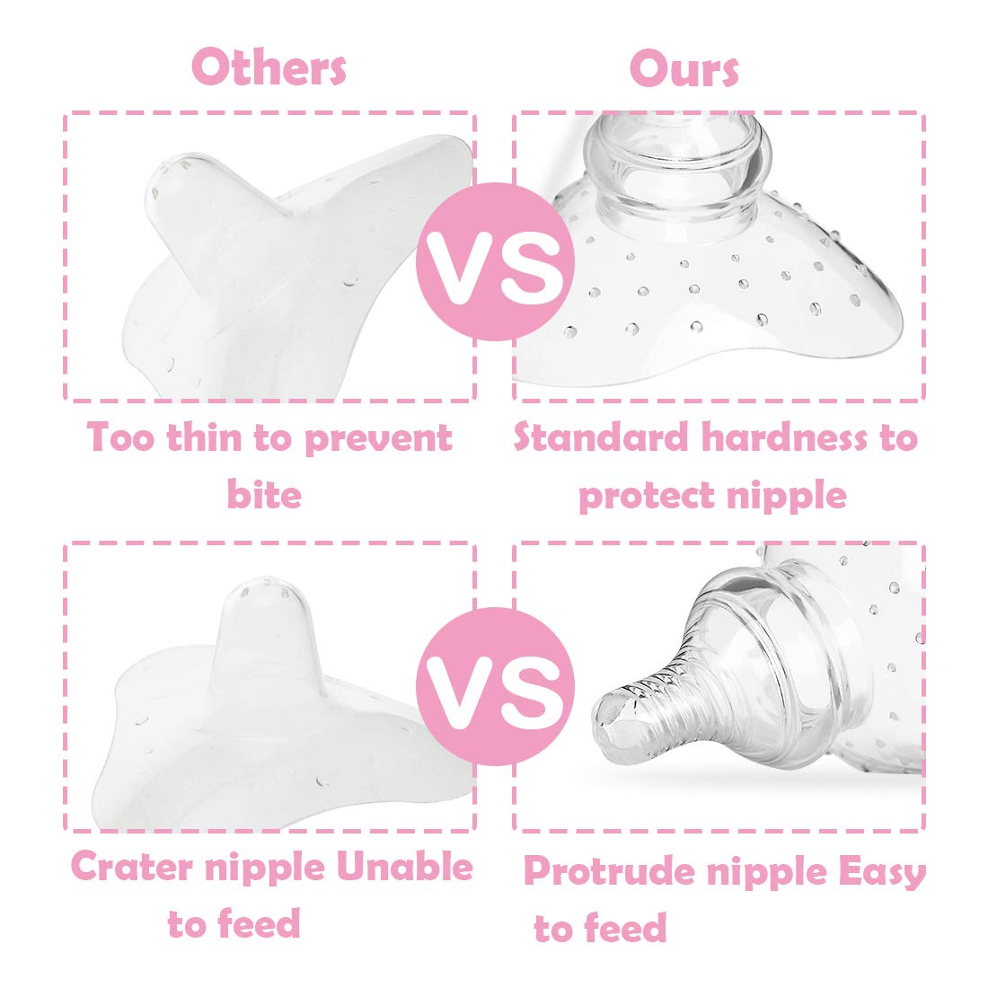 YIYEE spiral-pacifier design supports a natural feeding rhythm.