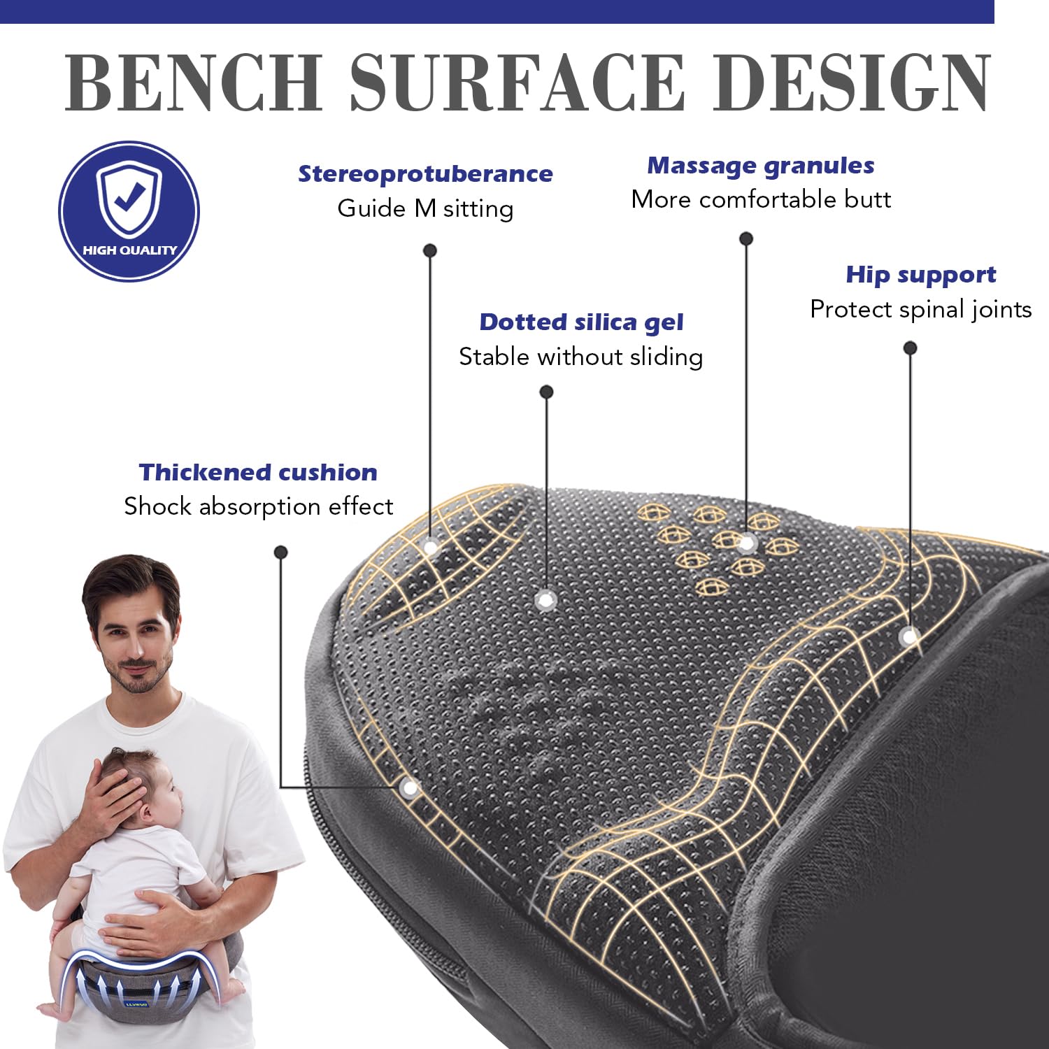 YJOEKAP baby carrier gray lumbar support reduces strain