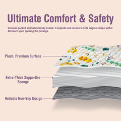 YJORIX non-slip dot safety backing keeps the mat stable during play