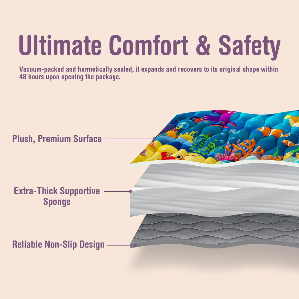 YJORIX Sea World playmat 50x50 inch size fits most play spaces.