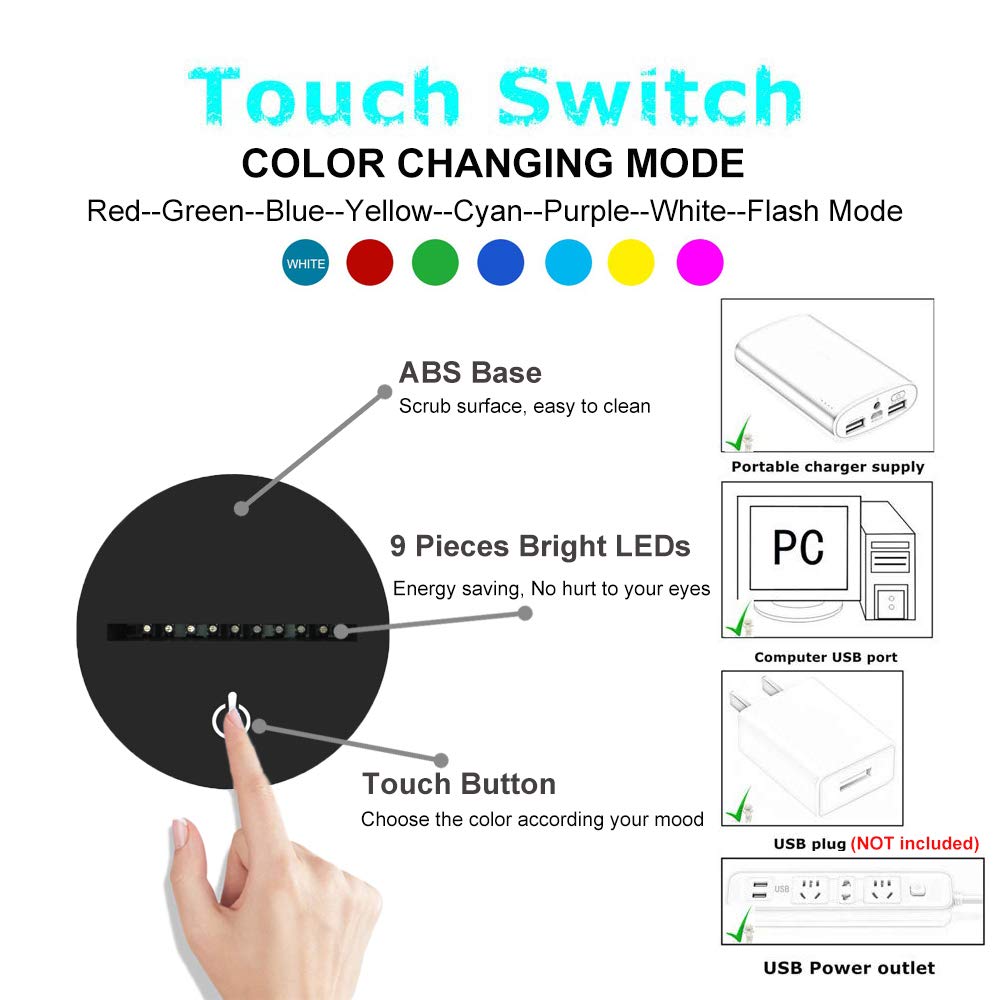 YKLWORLD energy-saving LED lamp keeps heat low and power efficient.