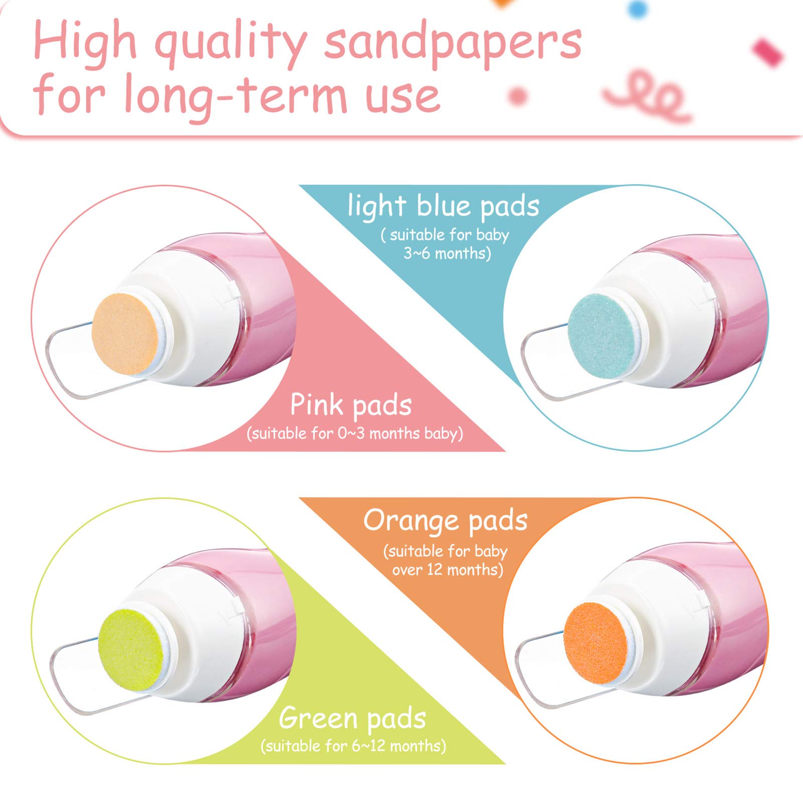 Ylinge orange collection pads for 12 months and up grooming