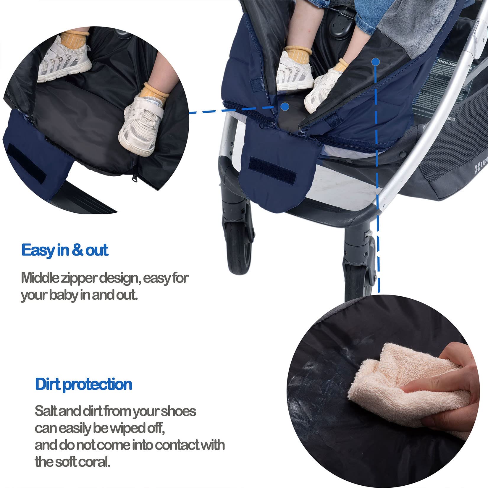 Yobee Universal Stroller Footmuff anti-slip back keeps the bag in place on the stroller