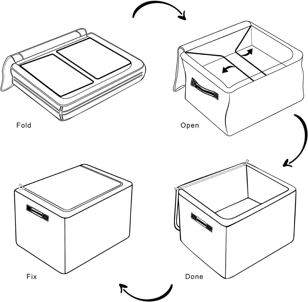 YoCosy toy box with sturdy wire frame keeps shape and supports heavy items.