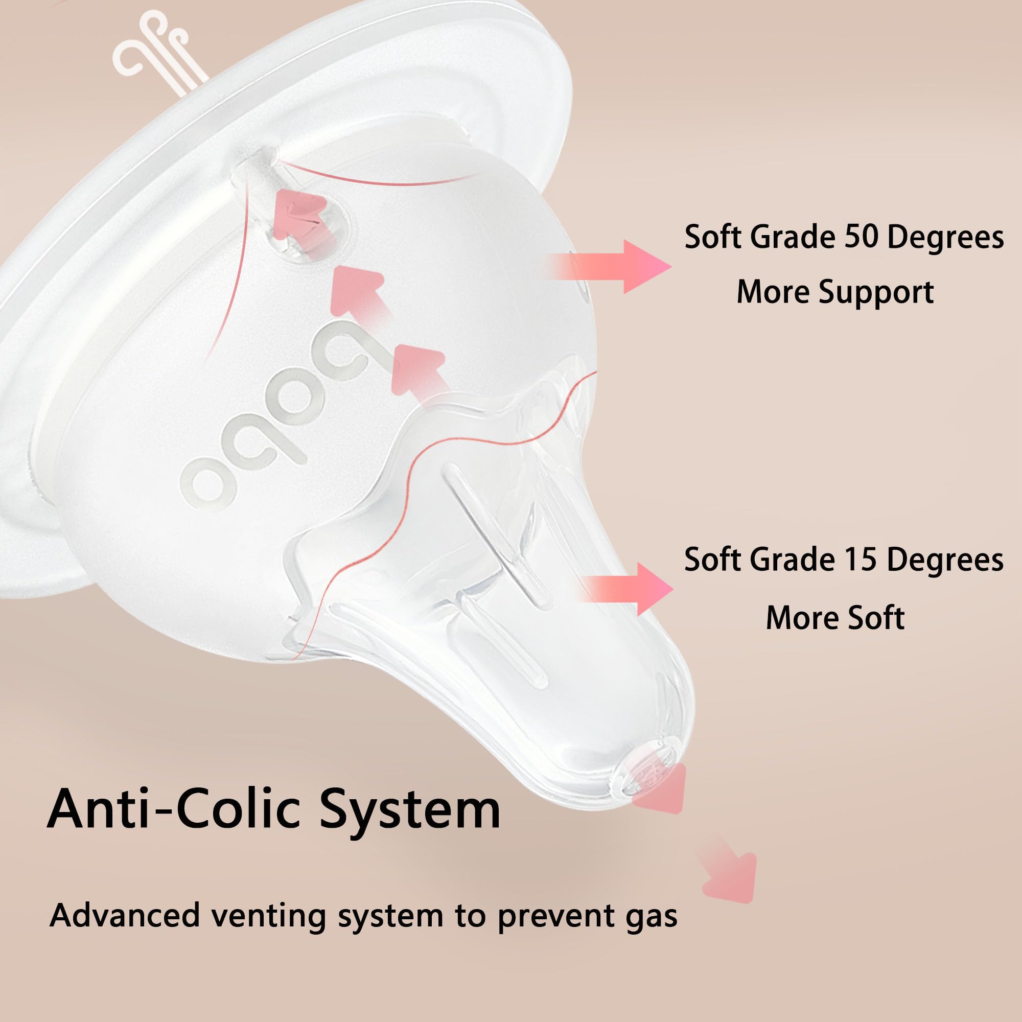 YOHKOH food-grade silicone nipple is BPA-free for daily use