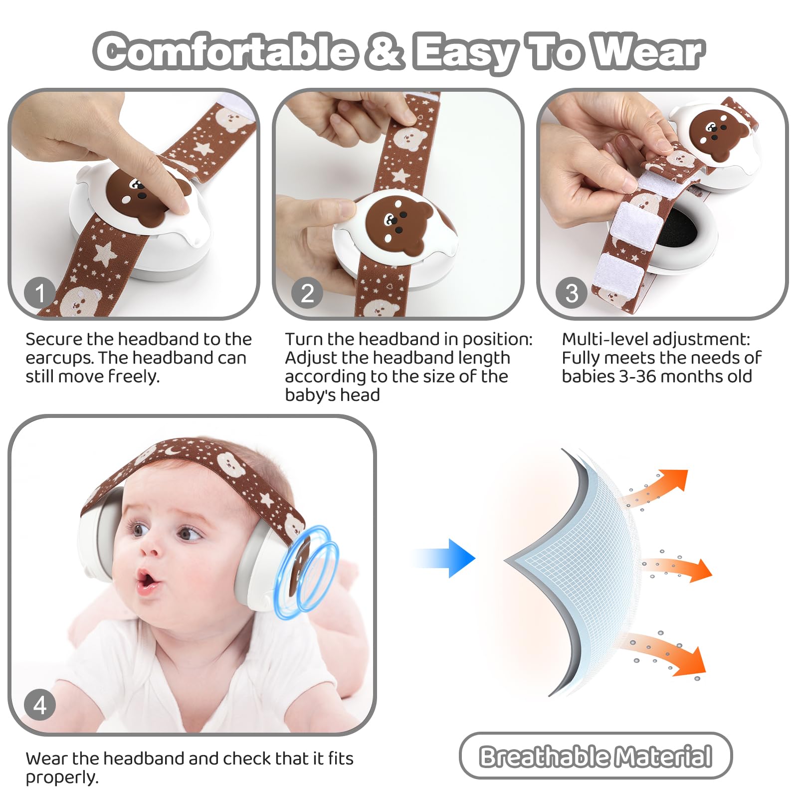 YomauiYee baby ear muffs 25dB noise reduction in plane and busy environments.