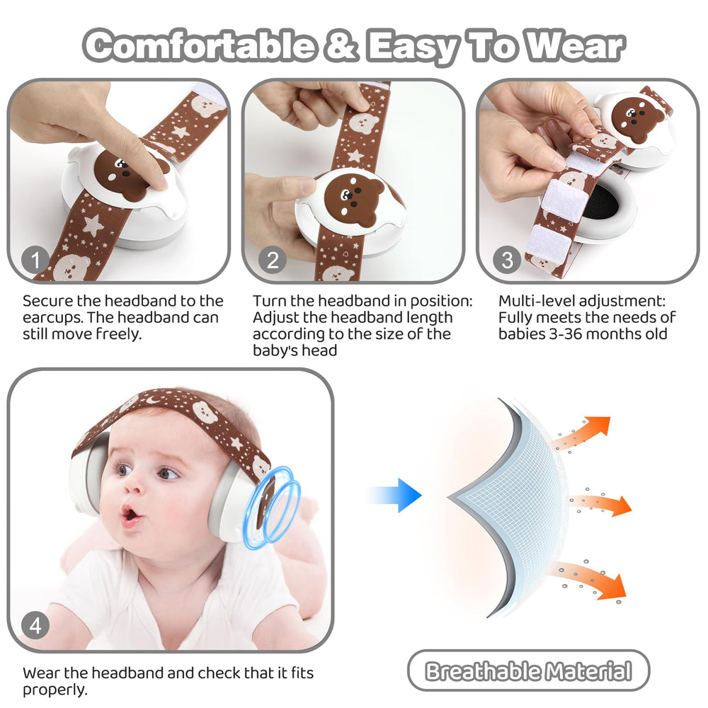 YomauiYee baby ear muffs 25dB noise reduction in plane and busy environments.