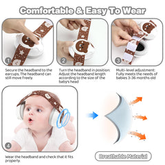 YomauiYee baby ear muffs 25dB noise reduction in plane and busy environments.