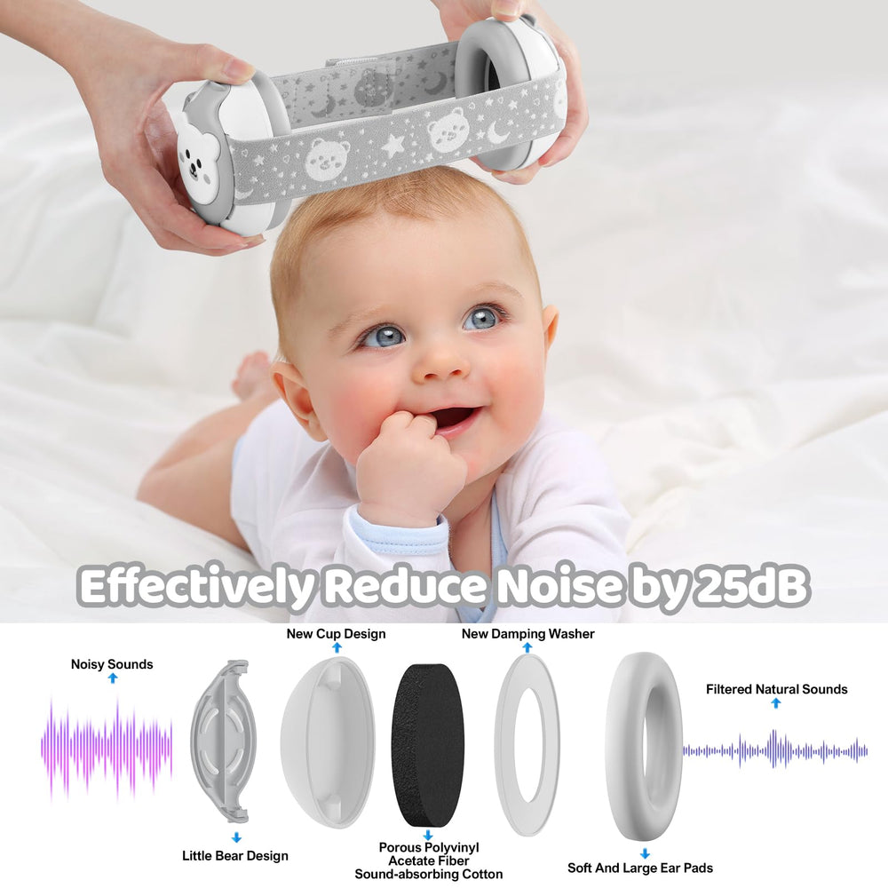 YomauiYee baby earmuffs 25dB noise reduction highlights enhanced sleep during noisy events.