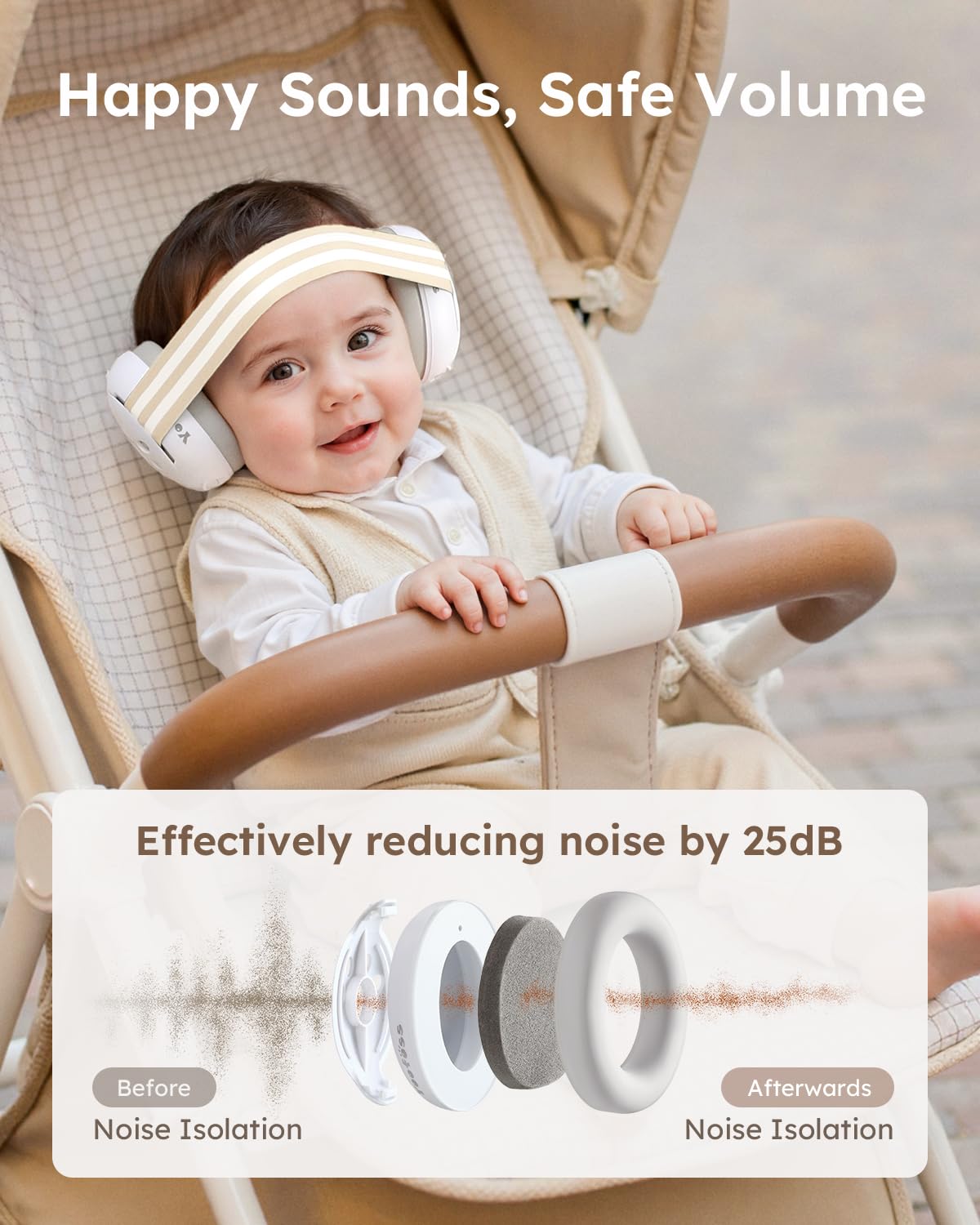 Yoofoss baby-ear-muffs head-cover demonstrates comfortable, secure fit for infants