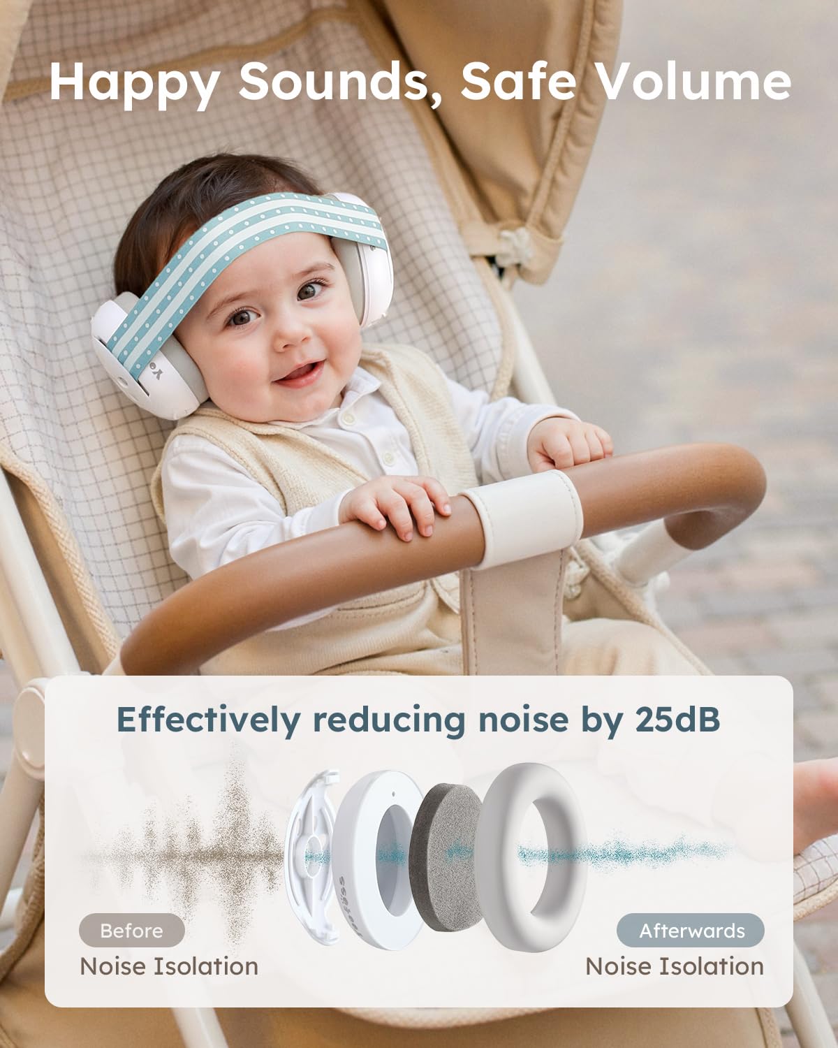 Yoofoss Baby Ear Muffs adjustable Velcro for secure, growing baby fit