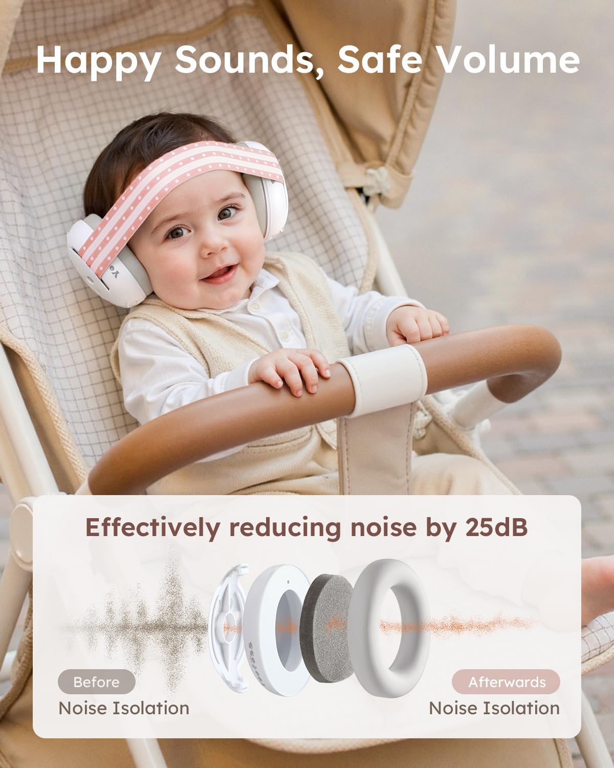 Yoofoss baby ear muffs with adjustable Velcro ensure secure fit during travel and play.