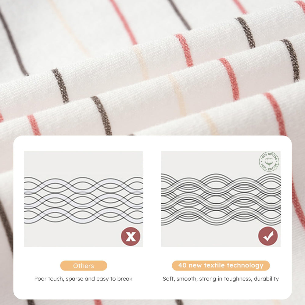 Yoofoss size range image shows S to XL options for growing babies.