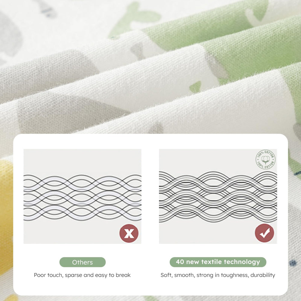 Yoofoss TOG 0.5 lightweight design emphasizes breathable warmth during naps.