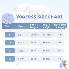 Yoofoss sleep sack top zipper cover prevents scratches on delicate neck area.