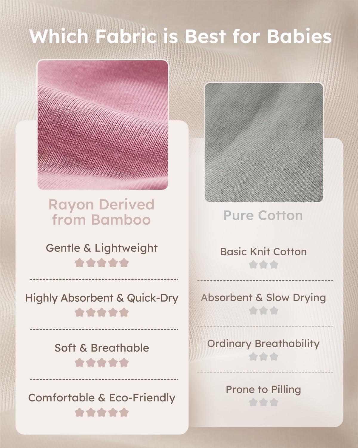 Yoofoss bamboo fabric durability tested through many washes keeping softness.