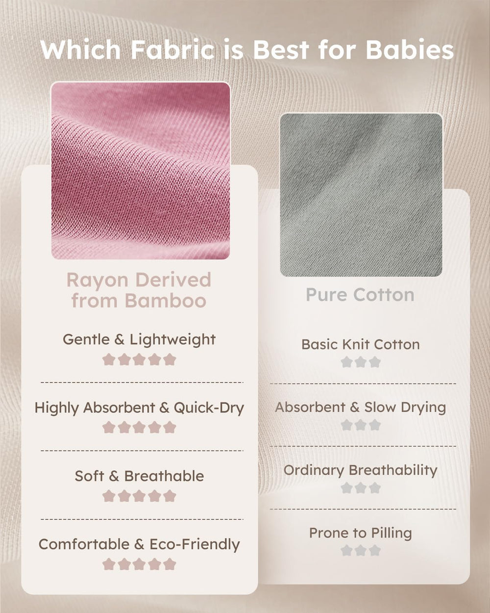 Yoofoss bamboo fabric durability tested through many washes keeping softness.