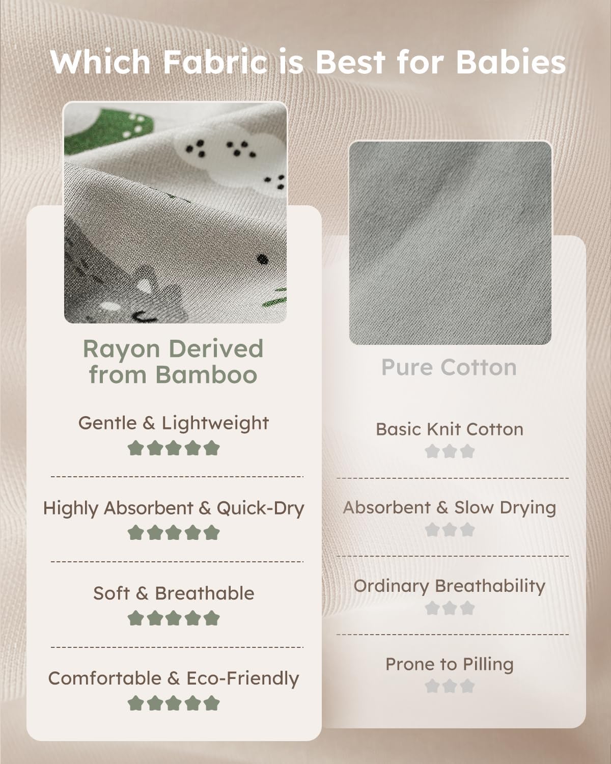 Yoofoss bamboo sleep sack sizes image shows growing baby fit across four sizes