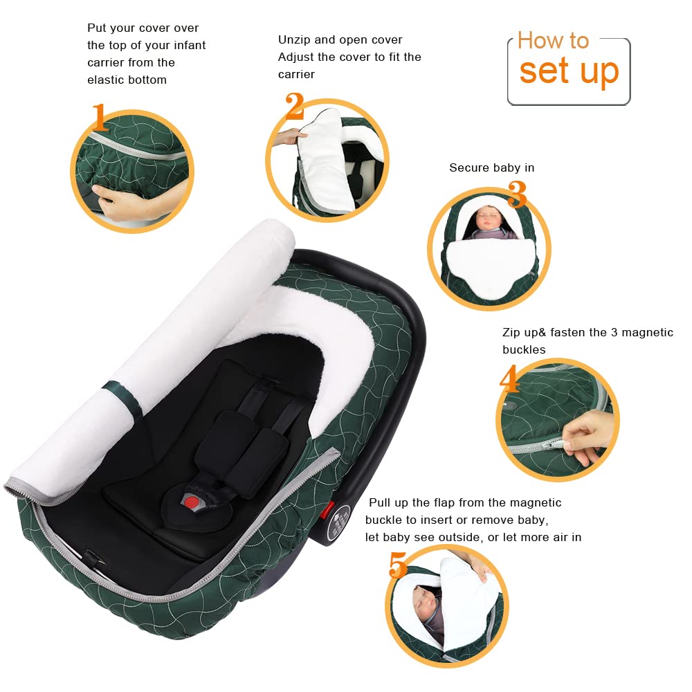 Yoofoss patent design lets you secure the baby without removing the cover