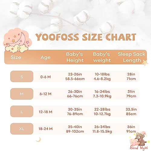 Yoofoss GOTS certification image confirms safe, organic materials for baby clothing.