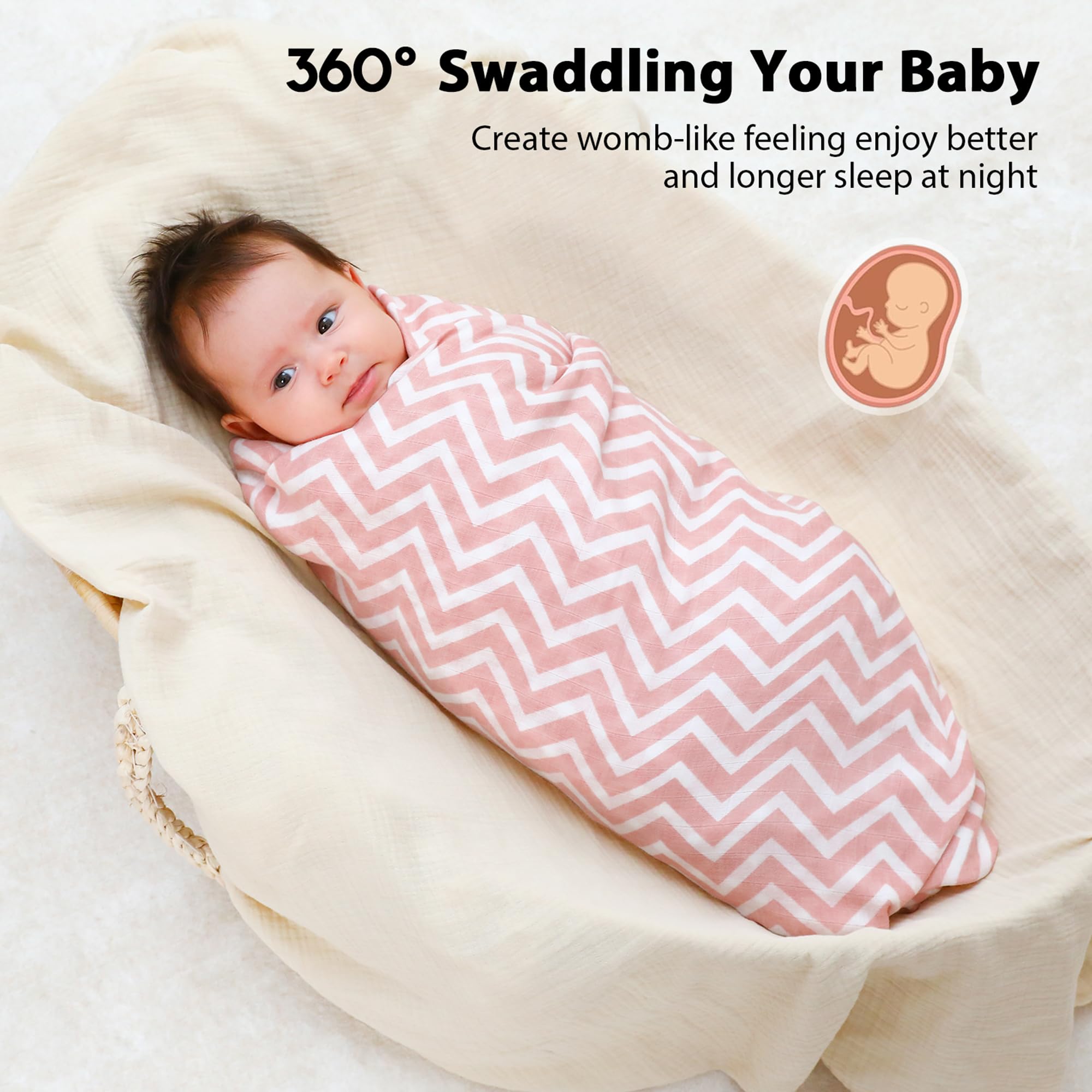 Yoofoss muslin swaddle-packaging shows elegant gift-ready packaging.