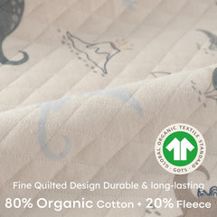 Yoofoss quilted stitch detail demonstrates even fill distribution for lasting softness.