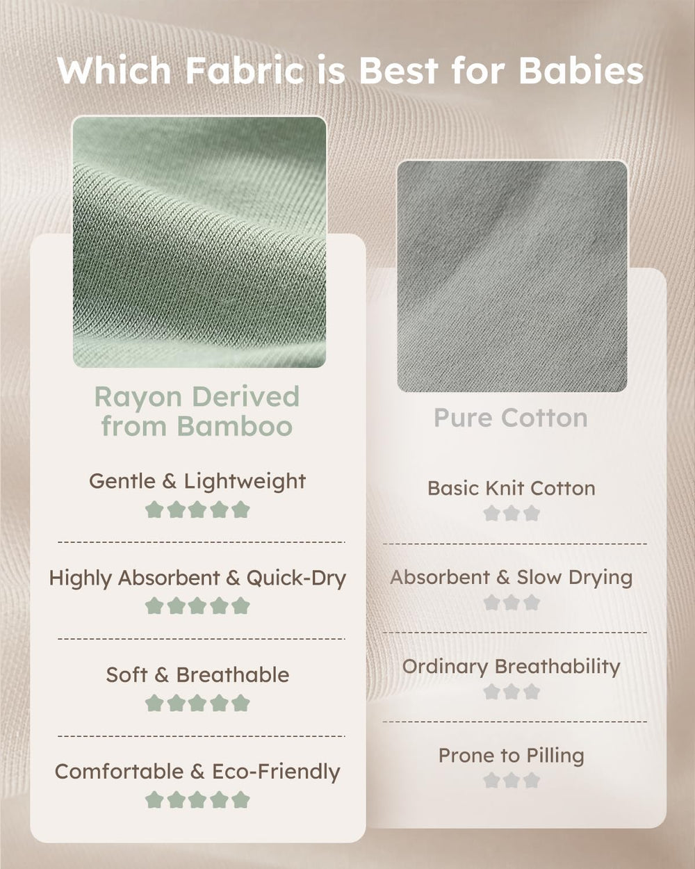 Yoofoss Rayon bamboo sleep sack open bottom for easy diaper access.