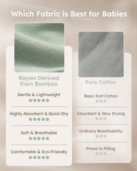 Yoofoss Rayon bamboo sleep sack open bottom for easy diaper access.