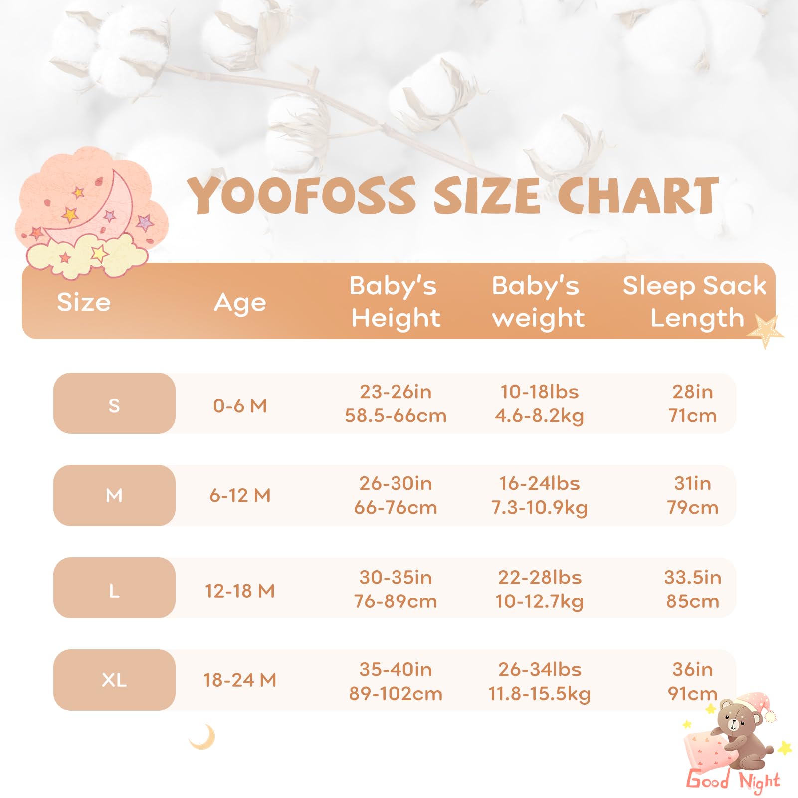 Yoofoss baby wearing sleep sack supports easy diaper changes and warmth.