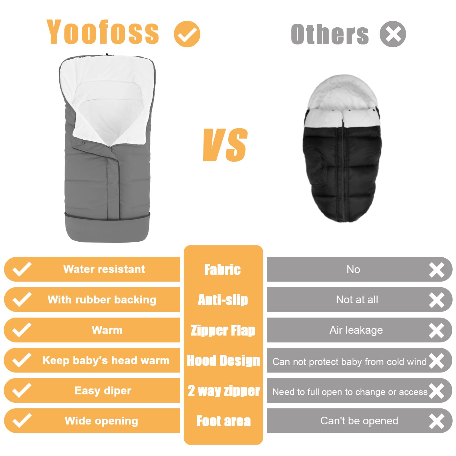 Yoofoss hooded design with drawstrings surrounds baby's head with warmth.