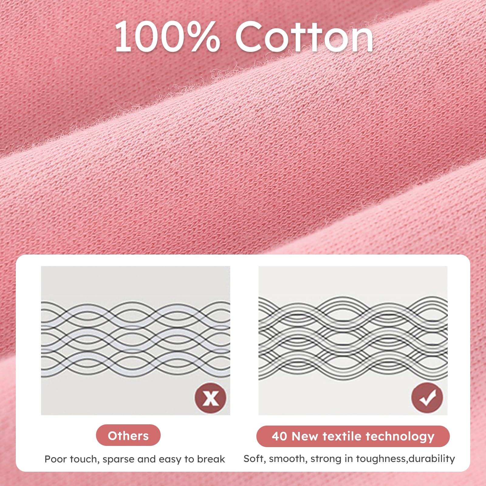 Yoofoss swaddle size chart helps choose between 0-3 and 0-6 months.