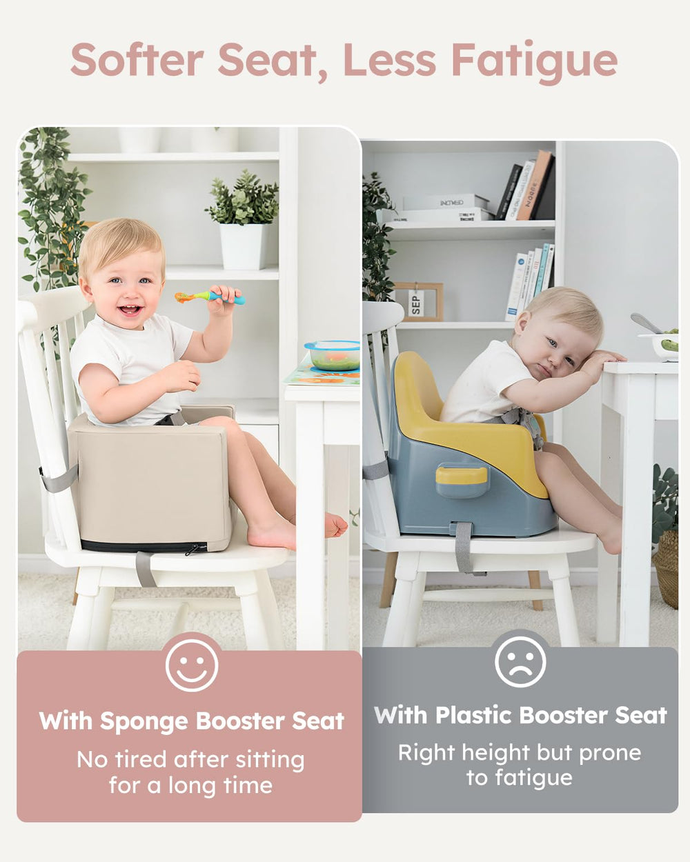 Yoofoss non-slip base stabilizes the seat on chairs