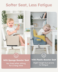 Yoofoss non-slip base stabilizes the seat on chairs