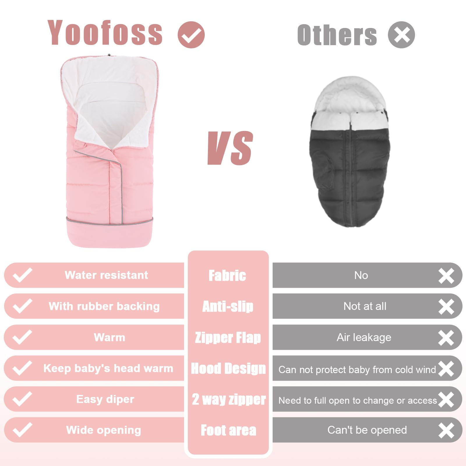 Yoofoss two-way zipper for easy diaper changes